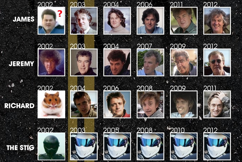 10 DVD Top gear v češtine dle vašeho výběru - 7