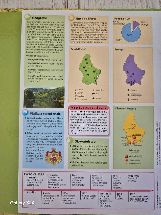 Atlasy , mapy, data měst a států světa - 7