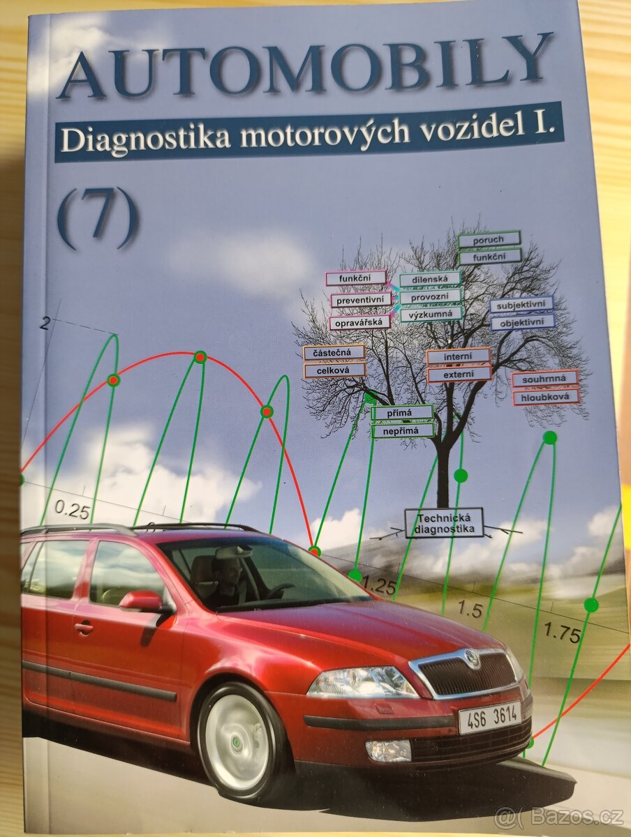 Obor automechanik - 7