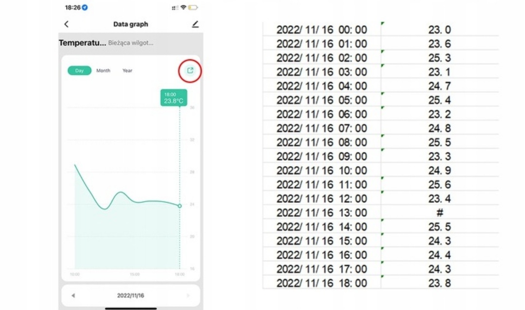 SENZOR TEPLOTY A VLHKOSTI CHYTRÝ Bluetooth TUYA, Smart LIFE - 7