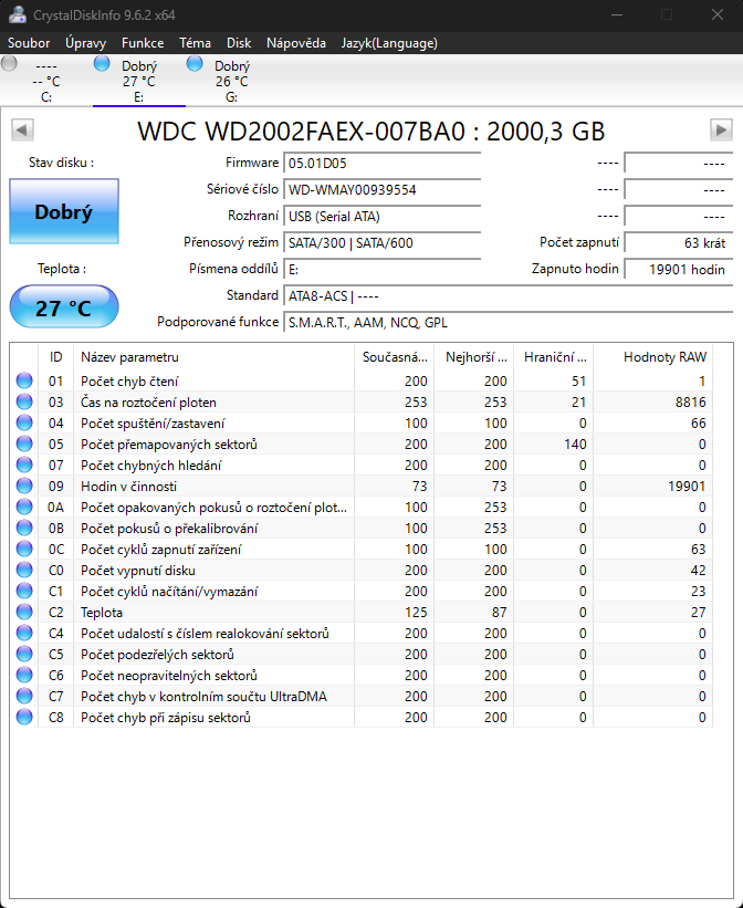 Pevné disky HDD Western Digital Black, 2TB, 750GB - 7
