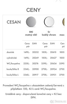 KOVANI NA DVERE Rozetové 29 ks - 7