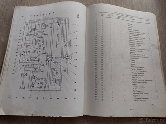 ZETOR CRYSTAL, KOMBAJN E 512,KATALOGY ND - 7