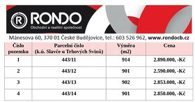 PRODEJ STAVEBNÍ PARCELY 901 M2, SLAVČE U TRHOVÝCH SVINŮ - 7