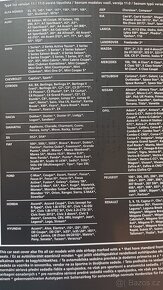 Vyhřívaná podložka na autosedačku - 7
