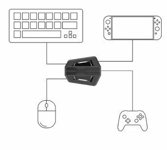 HXSJ P6 adaptér pro klávesnici a myš - 7