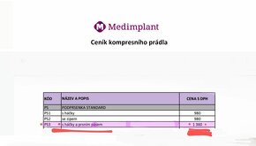 Kompresní stahovací pooperační podprsenka - STANDARD PS 3 - 7