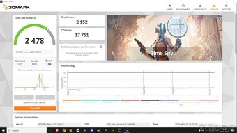 Asus GeForce GTX 1050 Ti Cerberus edition - 7