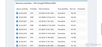 Honda jazz na díly nebo opravu - 7