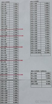 okno nové plastové - 7