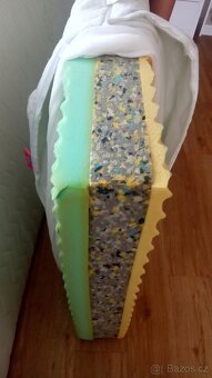 matrace Aloe Vera Wellness 200 x 90 x 18 cm - 7