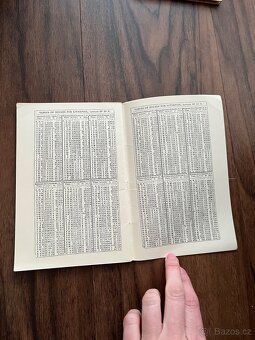 Raphael's Astronomical Ephemeris Planet´s places for 1929 - 7