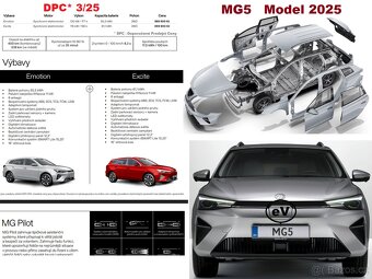 MG5 Bat 61kWh Comfort ACC Keyl Kam PDC Výhř LED AL Nav 3/25 - 7