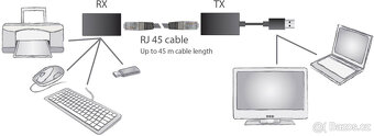 Digitus DA-70141- Extender USB prodlužovací adaptér - 7