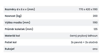  Výprodej kanceláře / provozovny – Vozík + přepravky 3500 - 7