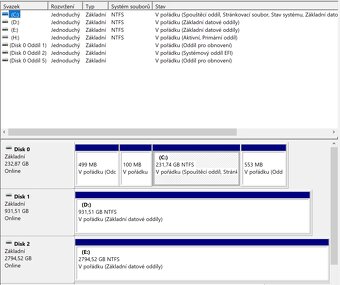 Prodám PC s Windows 10 + monitor 144hz - 7