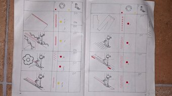 Šicí stroj Veritas Rubina 1290 (vyrobeno v DDR) - 7