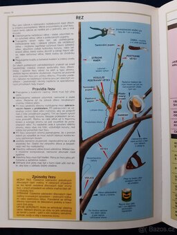 Knihy - HOBBY (od 79,-) - 7