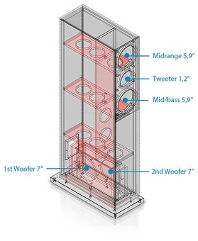 AudioPhysic Classic30 - 7
