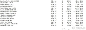 CF MOTO X850 s odpočtem DPH a po servisu za 100.000,- - 7