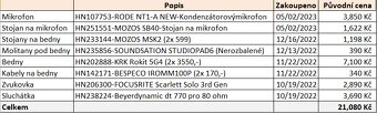 Komplet studiové vybavení - 7