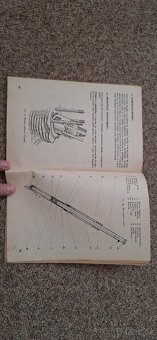 PRODÁM-Originální NÁVOD K OBSLUZE JAWA
250ccm /
350ccm - 7