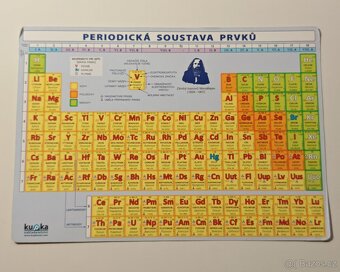 Sada 6 ks učebnic CHEMIE pro ZŠ - NOVÉ - 7