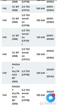 Filtry sada VW Passat B7 - 7