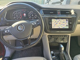 Tiguan 2.0 TDI 110KW 4x4 DPH - 7
