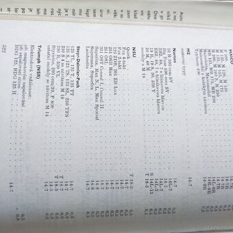 Příručka pro automechaniky - 7