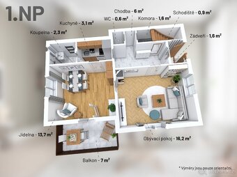 🏡 Prodáváme rodinný dům 4+KK, 106 m² s pozemkem 951 m² – Vl - 7