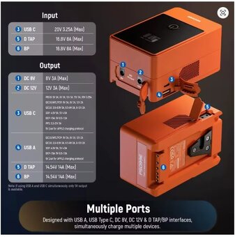 NEEWER V Mount Batterie PS099E 14.5V 99Wh, foto, video,nová - 7