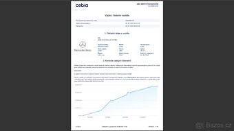 Mercedes Citan 111 1.5 CDi+disky 61000 km - 7