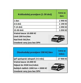 Ford Transit 9 míst pronájem. Klima. Bezkonkurenční cena - 7