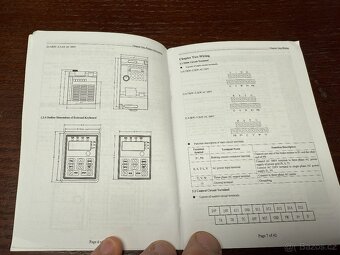 Frekveční měnič - Zuked Type 310-4.0G3 - 7