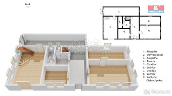 Prodej rodinného domu, 164 m², Dolní Lánov - 7