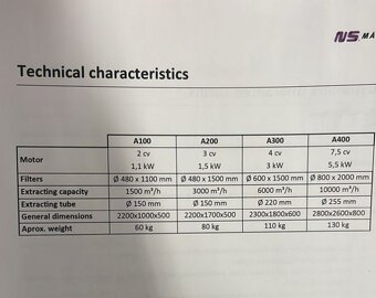Pásová bruska bezhrotá ML 100, r. v. 2020 - 7