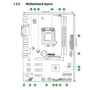 Asus H81M-PLUS i7-4770 16GB DDR3 chladič (LGA 1150 Haswell) - 7