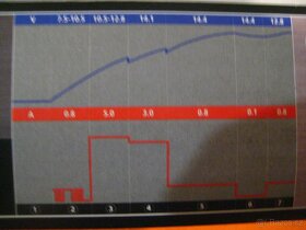 Inteligentní nabíječka autobaterií (autonabíječka). - 7