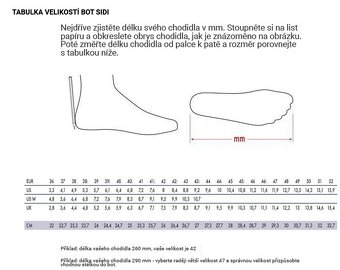 SIDI Fast cyklo boty 41,5 - 7