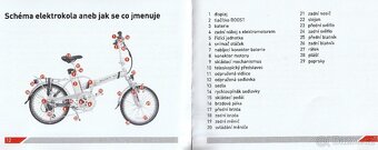 Skládací elektrokolo AGOGS SILVER GO - 7