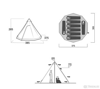 Prodám stan Easy Camp Moonlight Tipi - 7