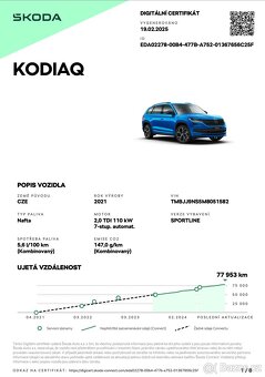 Škoda Kodiaq sportline 2.0 TDI 110kW 2021 - 7