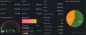 Tesla Model Y, Long Range Dual Motor - 7