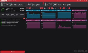Alza GameBox: Ryzen 7800X3D, RTX 5070 Ti, 64GB RAM - 7