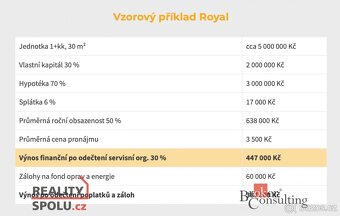 Prodej, byty/3+kk, 62.4 m2, 54344 Černý Důl, Trutnov [ID 762 - 7