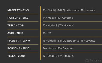 21" sada: 4x letní pneu MICHELIN, 4x senzory tlaku, 4x disk - 7