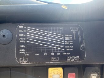 Vysokozdvižný vozík čelní Linde H300 - 7