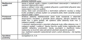 Atraktivní stavební pozemek na Bouzově - 7