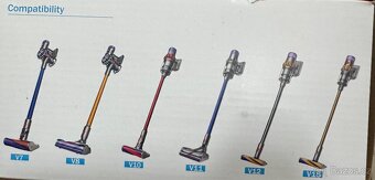Sada s kartáčem na srst pro vysavače Dyson - 7